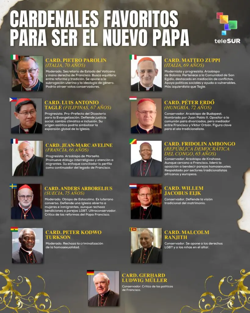 Leonardo Boff: Trump y católicos conservadores intentan manipular la elección del nuevo Papa