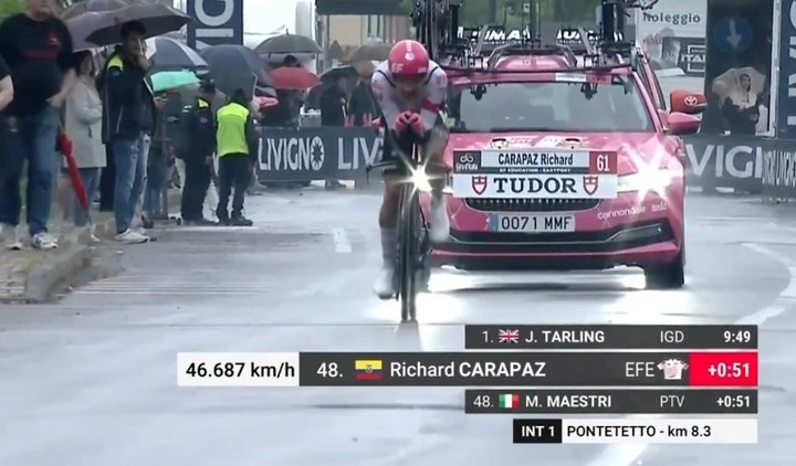 La lluvia perjudicó a Richard Carapaz en la contrarreloj en el Giro de Italia 3 La lluvia perjudicó a Richard Carapaz en la contrarreloj en el Giro de Italia