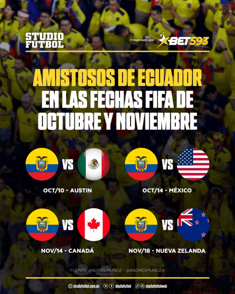 FECHA Y LUGAR: Los amistosos de Ecuador para octubre y noviembre
