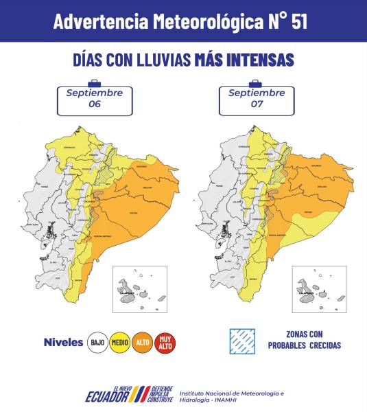 La sequía no llegará a la Sierra y Amazonía al menos durante las primeras semanas de septiembre